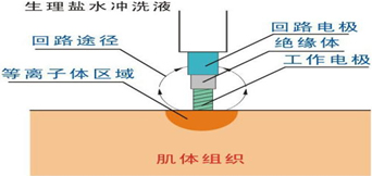 1484038967125850.jpg 201109071545.jpg